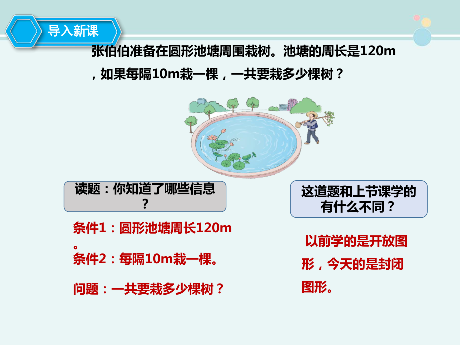 植树问题3-完整版公开课件.pptx_第3页