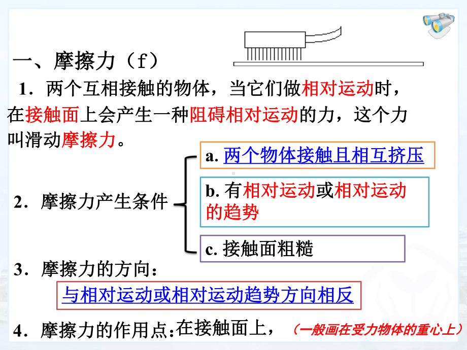 探究滑动摩擦力大小的影响因素课件.pptx_第2页