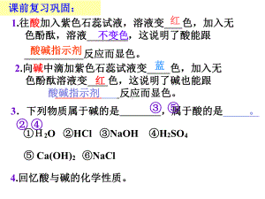 沪教版九下化学中和反应课件.ppt