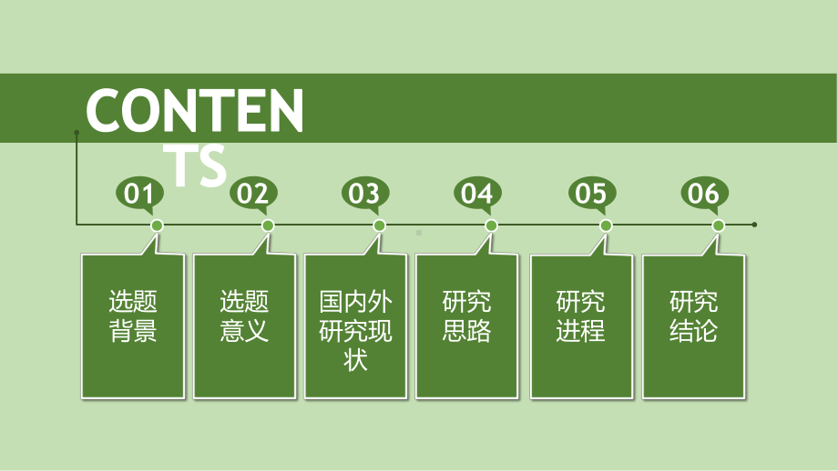 毕业论文答辩模板13课件.pptx_第3页