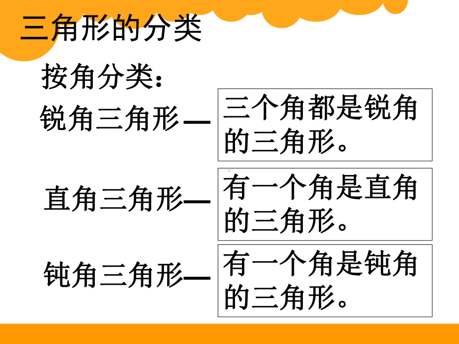 四下图形与几何总复习课件.ppt_第3页