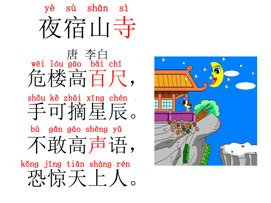 古诗二首夜宿山寺课件.ppt_第2页