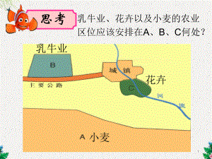 湘教版高中地理必修二课件：32-农业地域类型.pptx