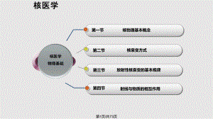 核医学核医学物理基础课件.pptx