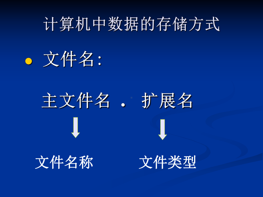 常见多媒体素材的分类特点和获取方法课件.ppt_第2页