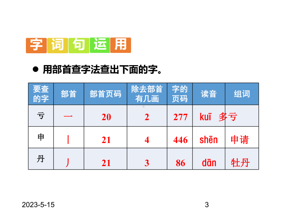 最新人教部编版小学二年级上册语文语文园地七课件.ppt_第3页