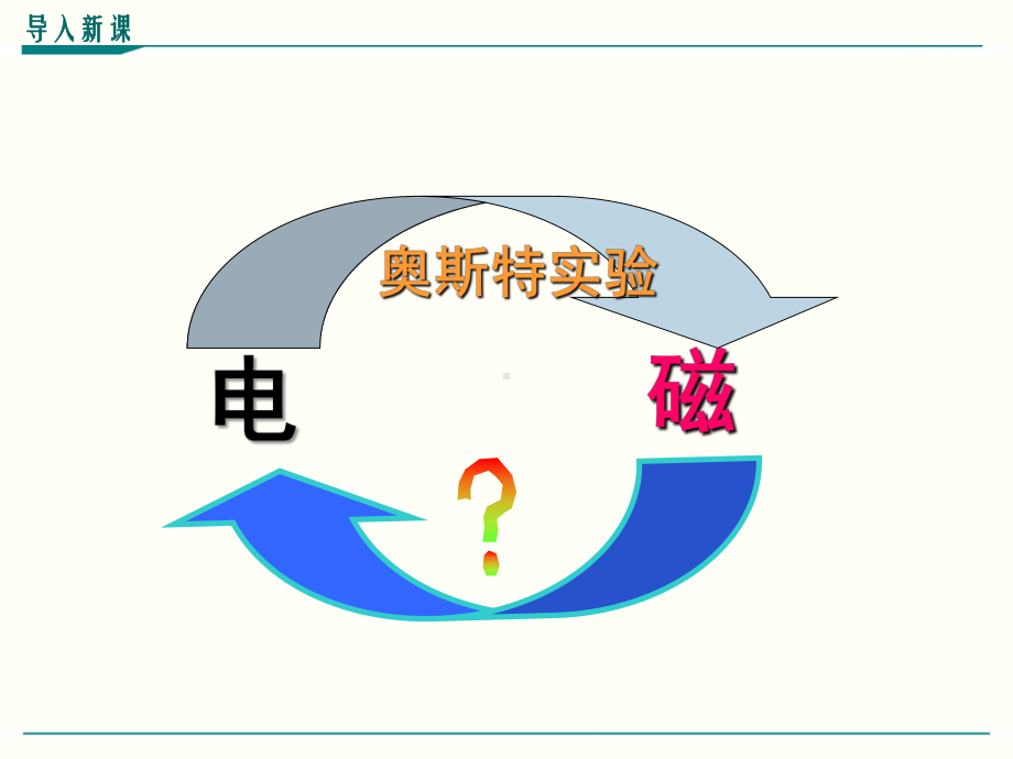 最新人教版九年级物理《磁生电》优秀课件20-5.ppt_第2页