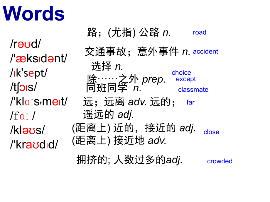 最新外研版八年级英语上Module4-Unit1课件.ppt_第3页