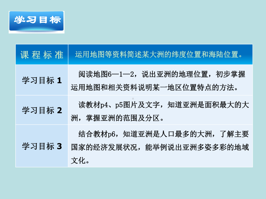 星球地理七年级下册第6章1世界第一大洲课件.ppt_第2页