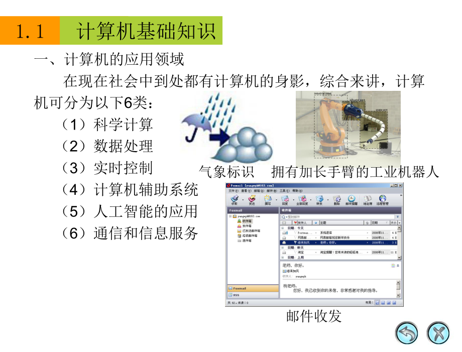 (完整版)计算机组装与维护(全).ppt_第3页