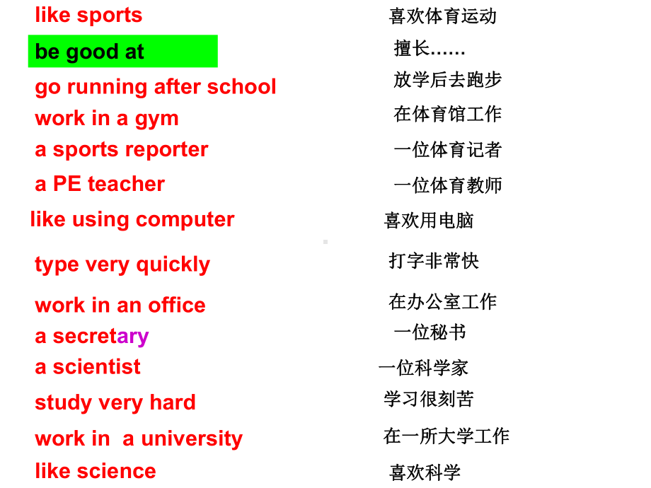 最新PEP版小学六年级英语上册unit5-what-does-he-do-PartC课件.ppt_第2页