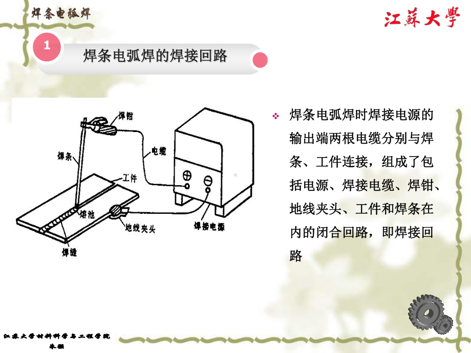 焊条电弧焊基础课件.ppt_第3页