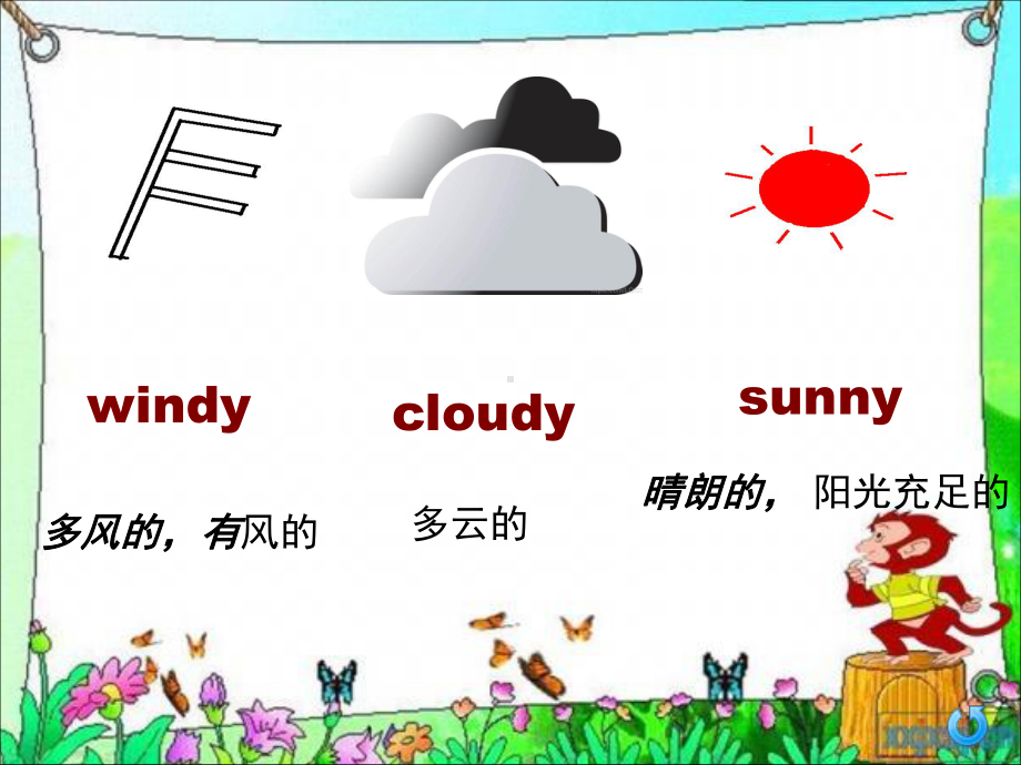 外研版六年级下册英语Module2-unit2-it-will-snow-in-Harbin课件.ppt_第3页