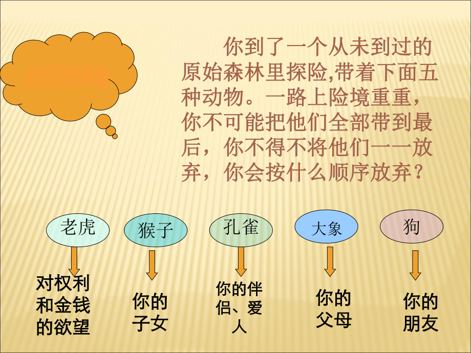 我对谁负责谁对我负责公开课课件人教部编版道德与法治八年级上册.ppt_第3页