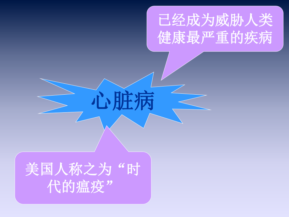 心衰患者教育-课件.ppt_第2页