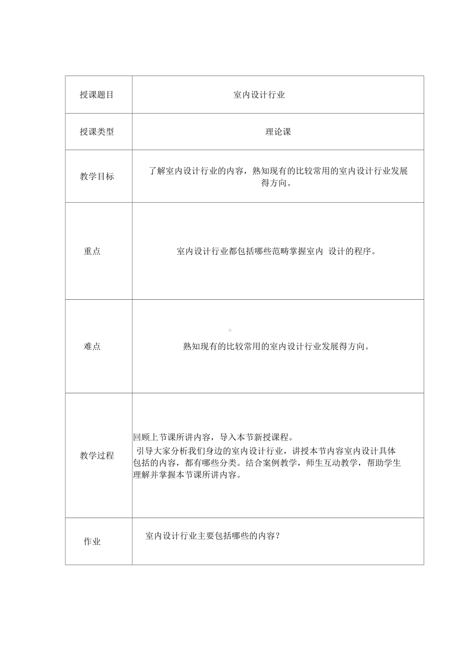 《室内设计概论》参考教案资料(DOC 34页).docx_第3页