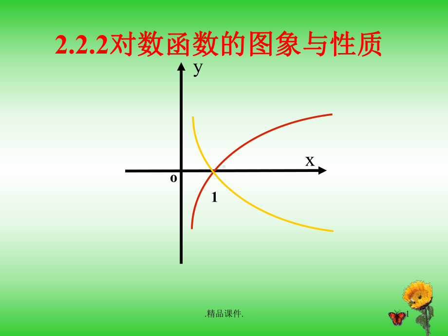 对数函数的图像与性质(公开课》归纳课件.ppt_第1页