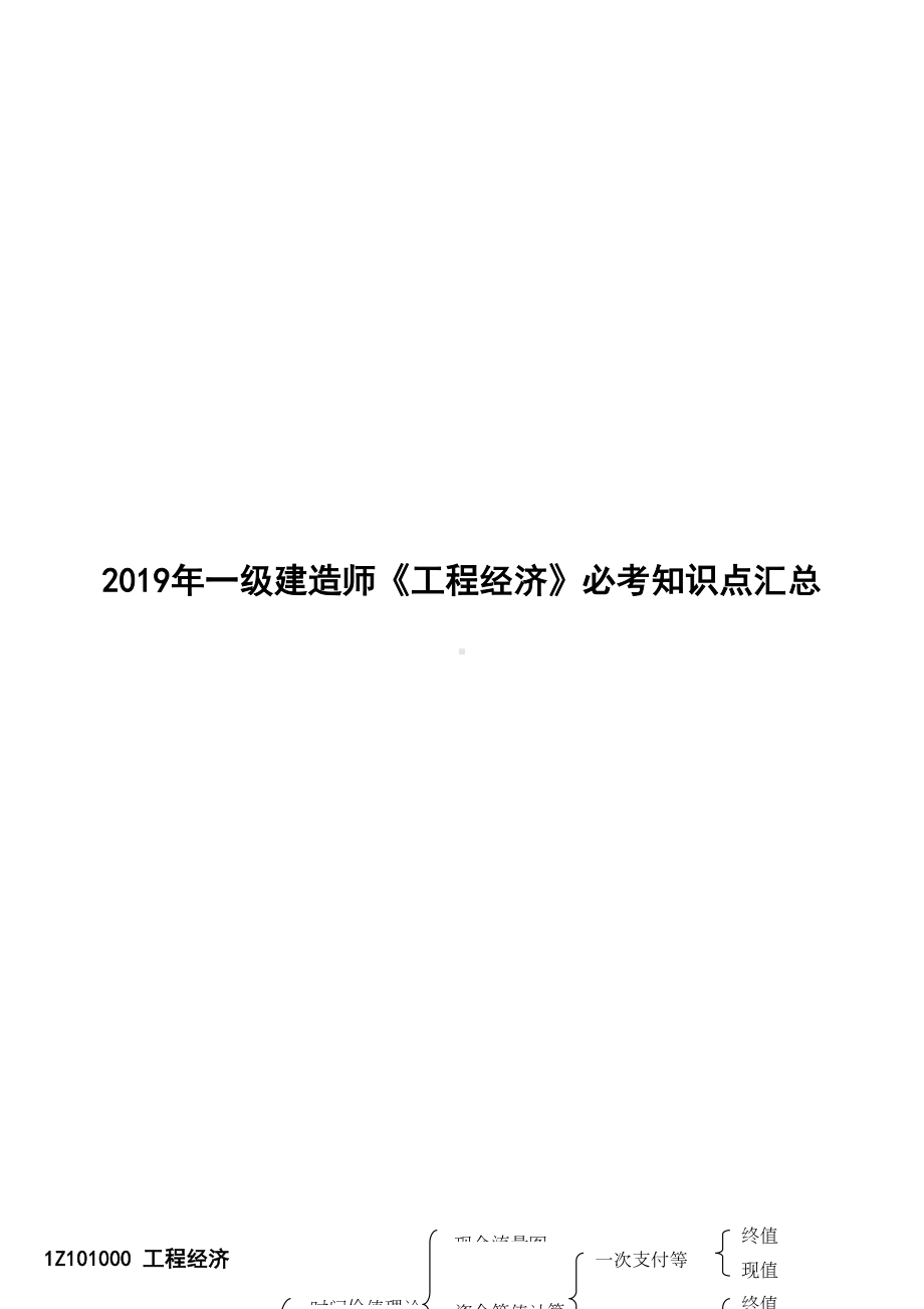 2019年一级建造师《工程经济》必考知识点汇总(DOC 77页).docx_第1页