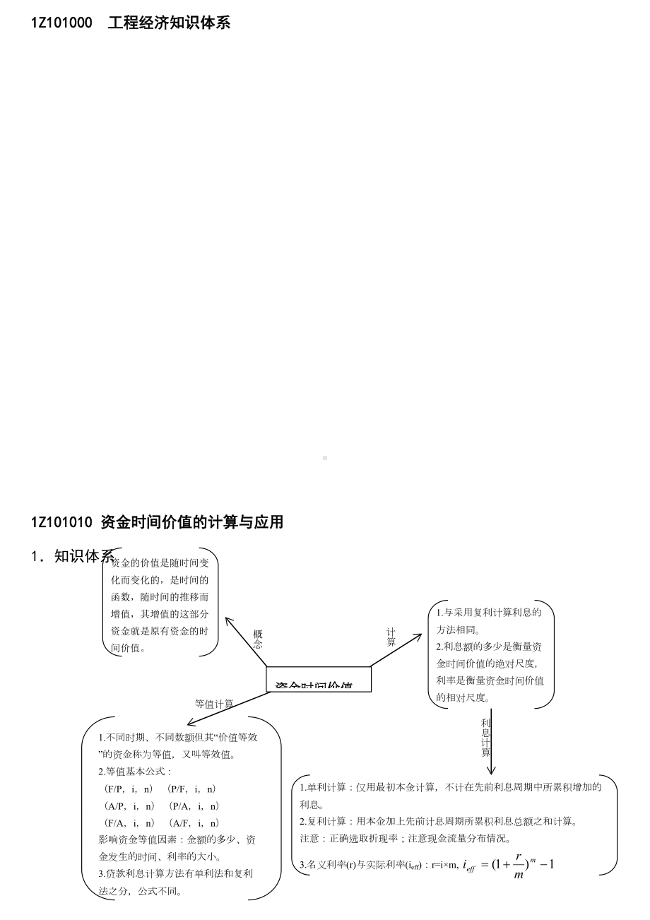 2019年一级建造师《工程经济》必考知识点汇总(DOC 77页).docx_第2页