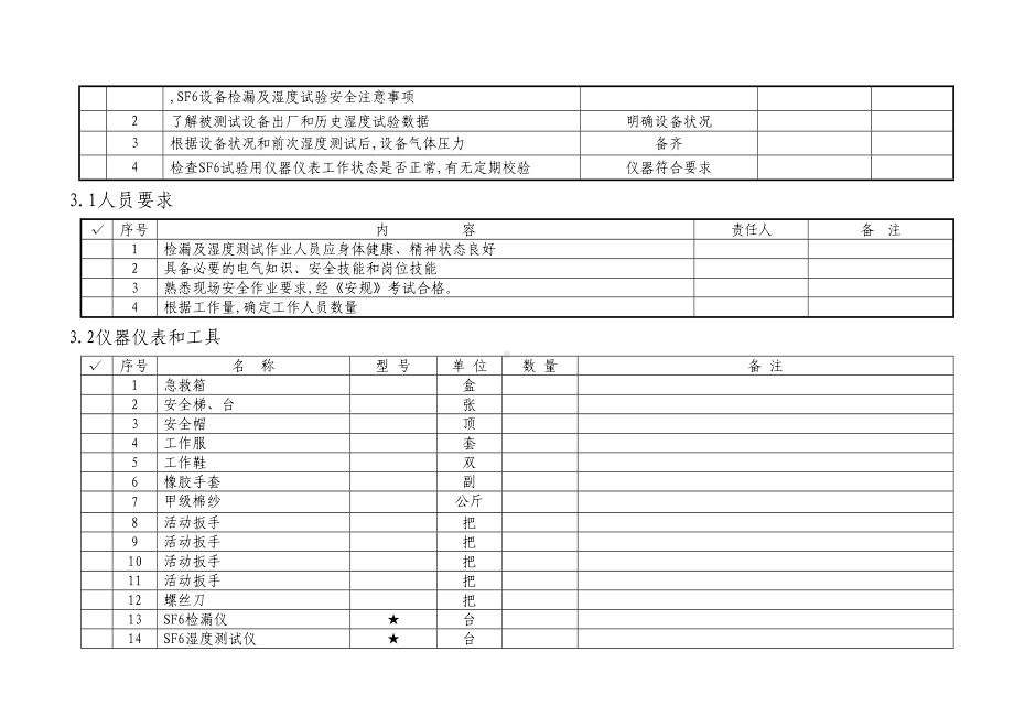 GIS组合电器气体检漏及湿度测试作业指导书(DOC 8页).doc_第3页