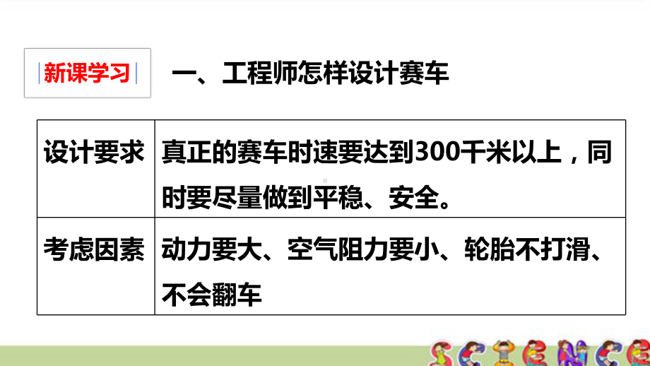 教科版五年级科学上册48设计制作小赛车(教学课件).pptx_第3页