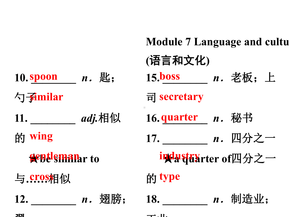 外研版九年级英语下册复习课件Modules-5～8.ppt_第3页