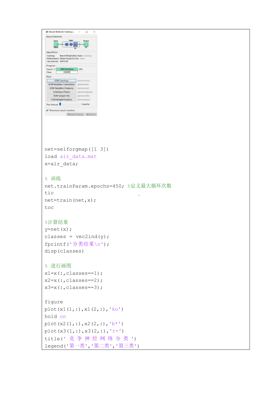 《神经网络matlab》-客户价值分析及客户流失模型,自组织竞争神经网络及bp网络.docx_第3页