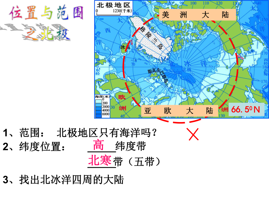 湘教版七下地理第七章第五节《北极地区和南极地区》课件.ppt_第3页