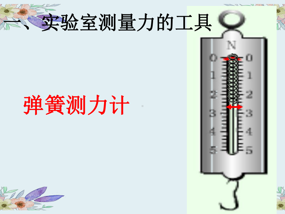 沪粤版八年级下册物理第六章《62-怎样测量和表示力》课件.ppt_第3页