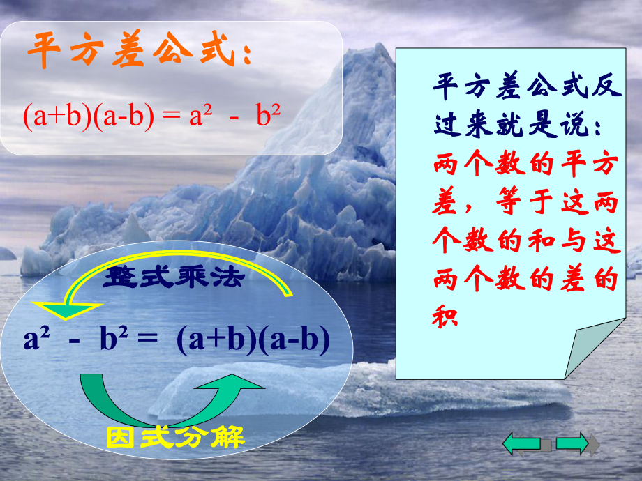 华东师大版八年级上册数学：平方差公式(公开课课件).ppt_第3页