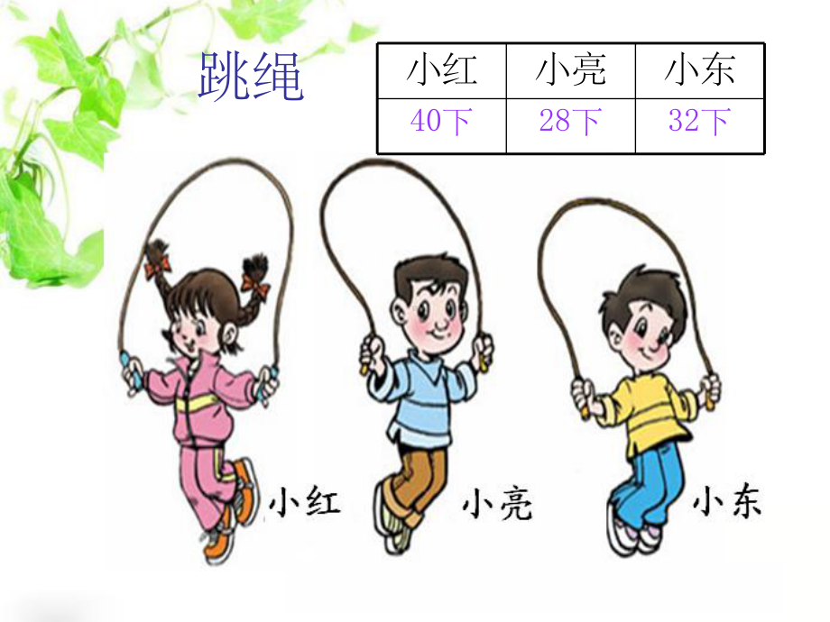 新北师大版数学一年级下册《跳绳》1精课件.ppt_第3页