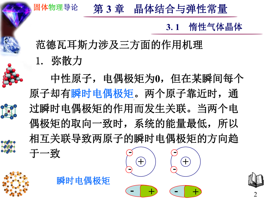 惰性气体晶体课件.ppt_第2页