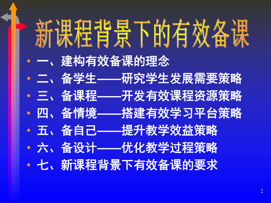 新课程背景下的有效备课课件.ppt_第2页