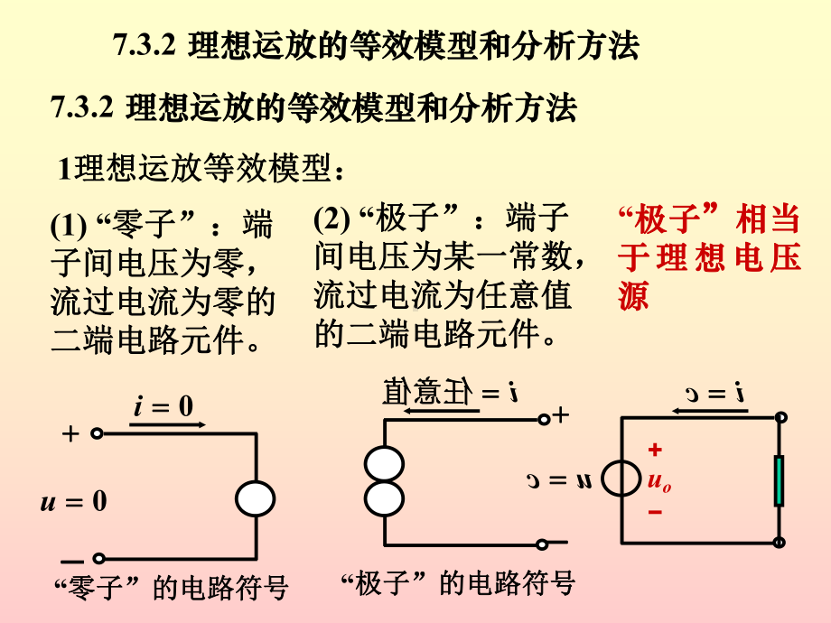 模电课件26集成运放基本电路课件.pptx_第1页