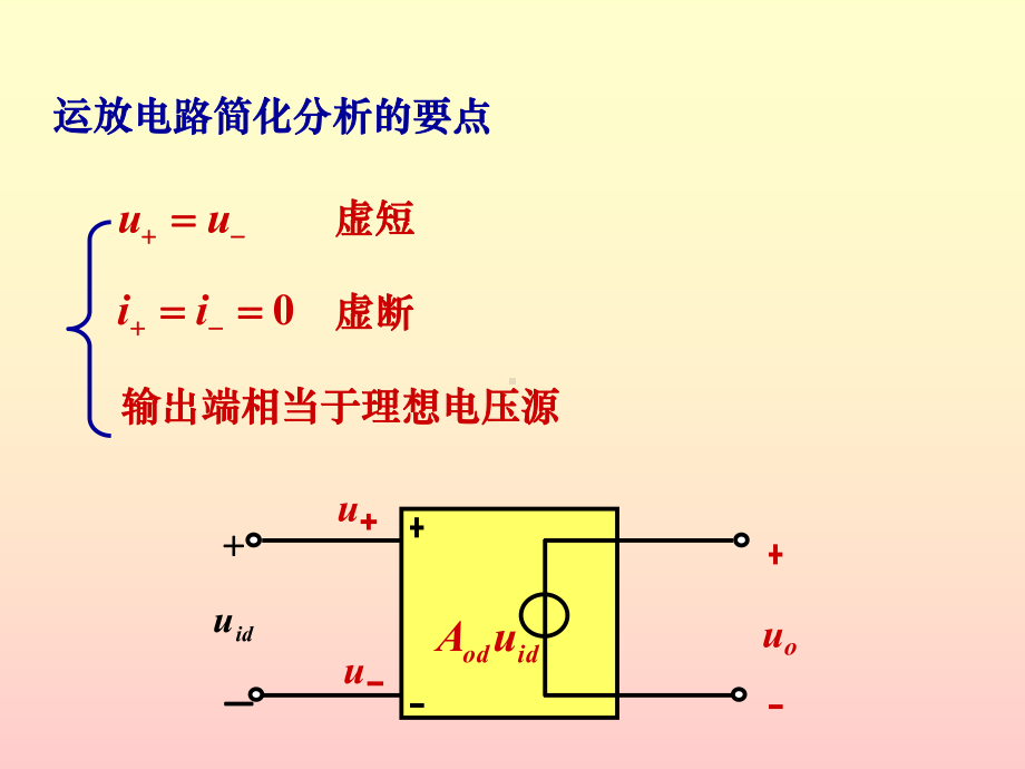 模电课件26集成运放基本电路课件.pptx_第3页