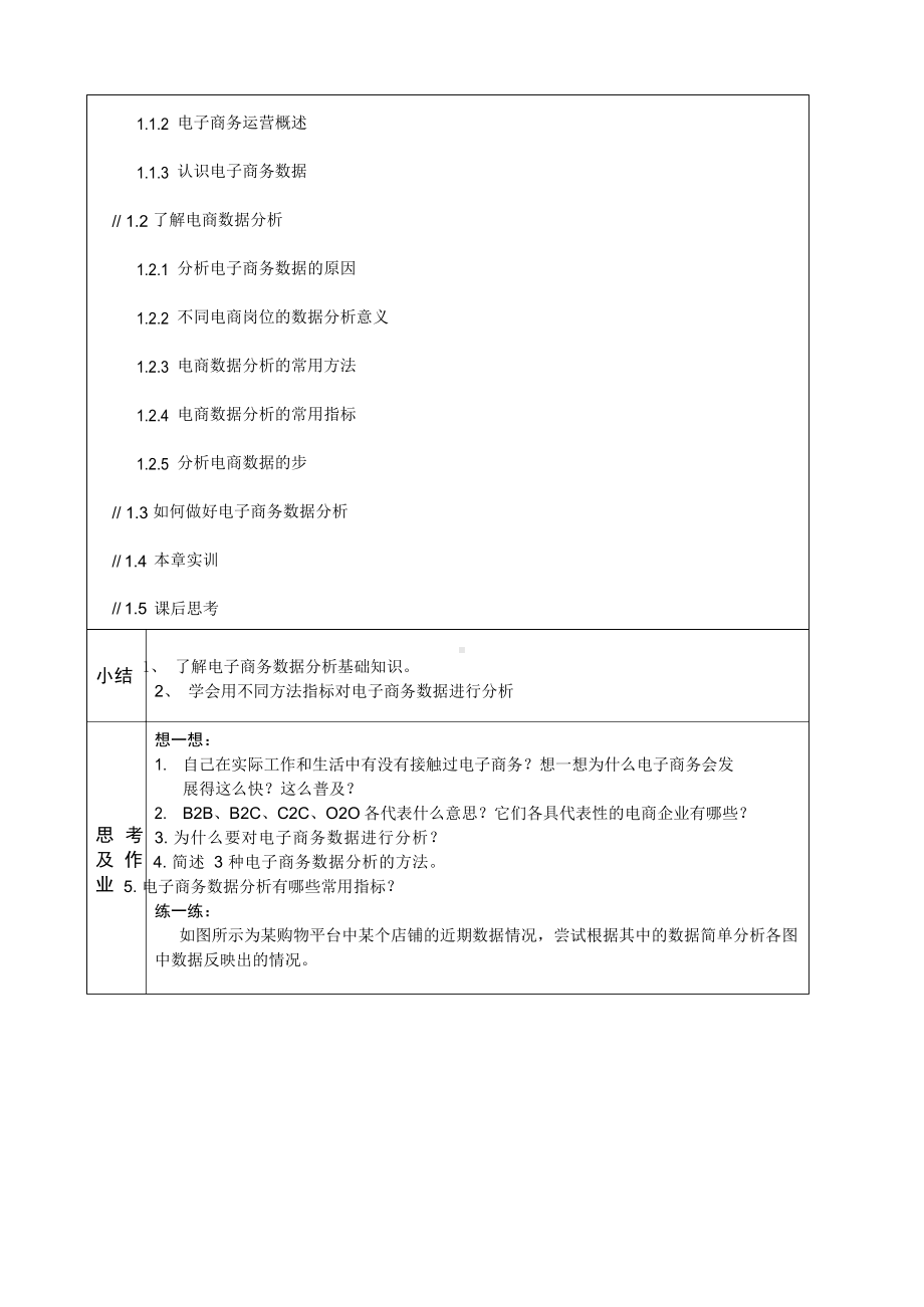 《电子商务数据分析》—教学教案.docx_第2页