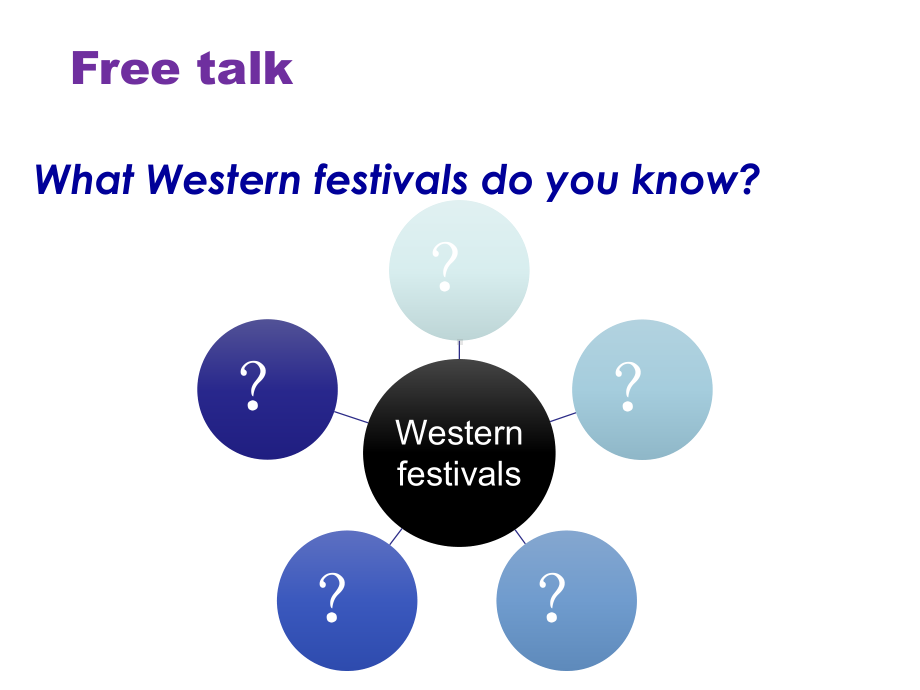 沪教版三年级起点六年级下册英语《Module-4-Things-we-enjoy-11-Western-》(一等奖课件).pptx_第3页