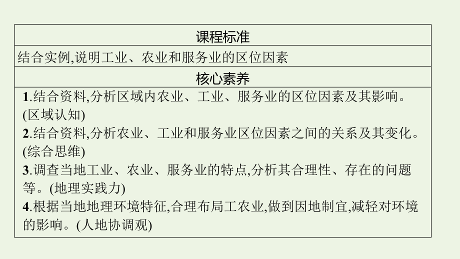 新教材高考地理一轮复习第九章产业区位选择第一节农业区位因素与农业布局课件.pptx_第3页