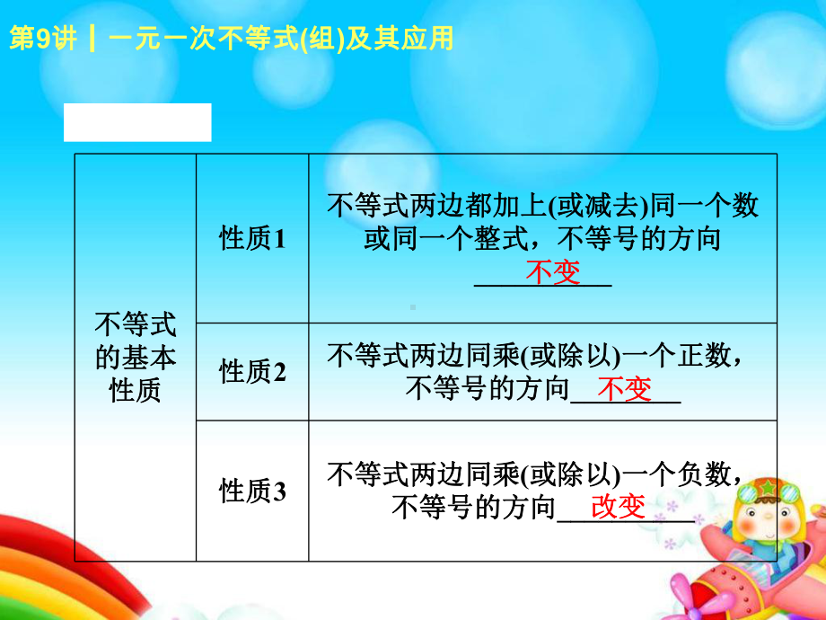 最新人教版数学中考一轮复习第9讲一元一次不等式(组)及其应用课件.ppt_第3页