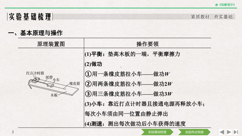 实验五-探究动能定理课件.ppt_第2页