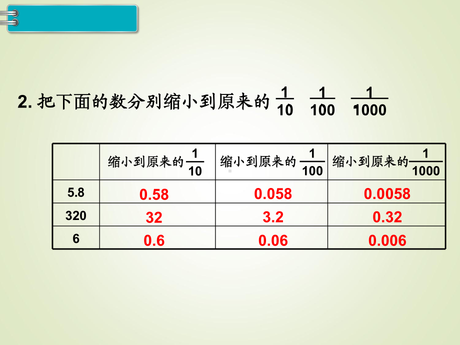 最新人教版四年级数学下册课件：第4单元-小数的意义和性质-第6课时-解决问题.ppt_第3页