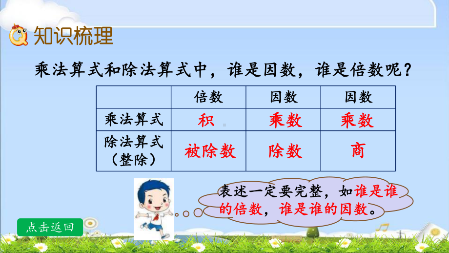 最新北师大版五年级上册数学优质课件-整理与复习3.pptx_第3页