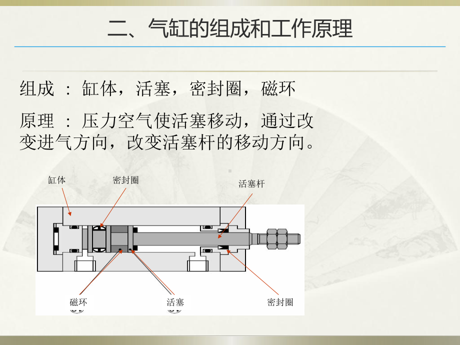 气缸的工作原理课件.pptx_第2页