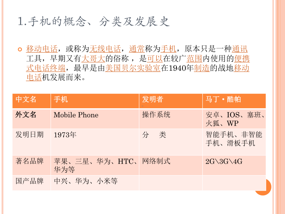 手机电容式触摸屏全解课件.pptx_第3页