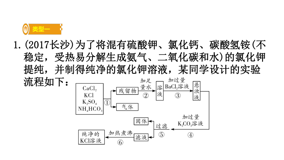 湖南省中考化学复习第二部分重点专题突破专题二流程图题课件.ppt_第2页