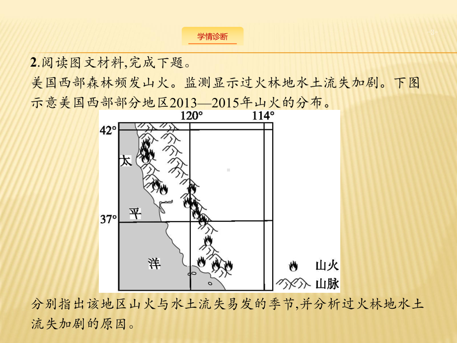 新优化19版二轮课件24.pptx_第3页