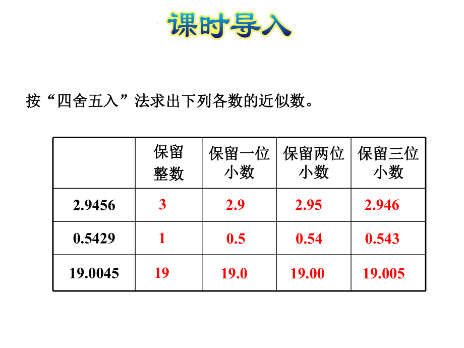 北师大版五年级数学上册第一单元-小数除法-第6、7课时-人民币兑换课件.pptx_第3页