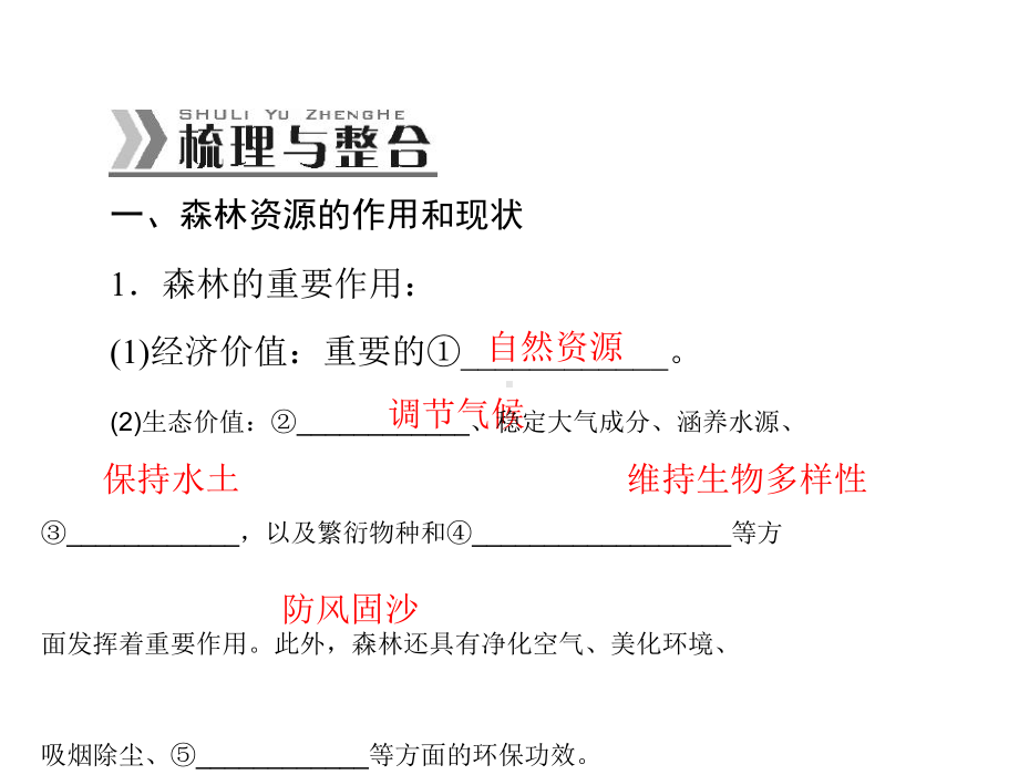 最新高考地理一轮复习课件：第十四章-第二节-森林的开发和保护-以亚马孙热带雨林为例.ppt_第3页