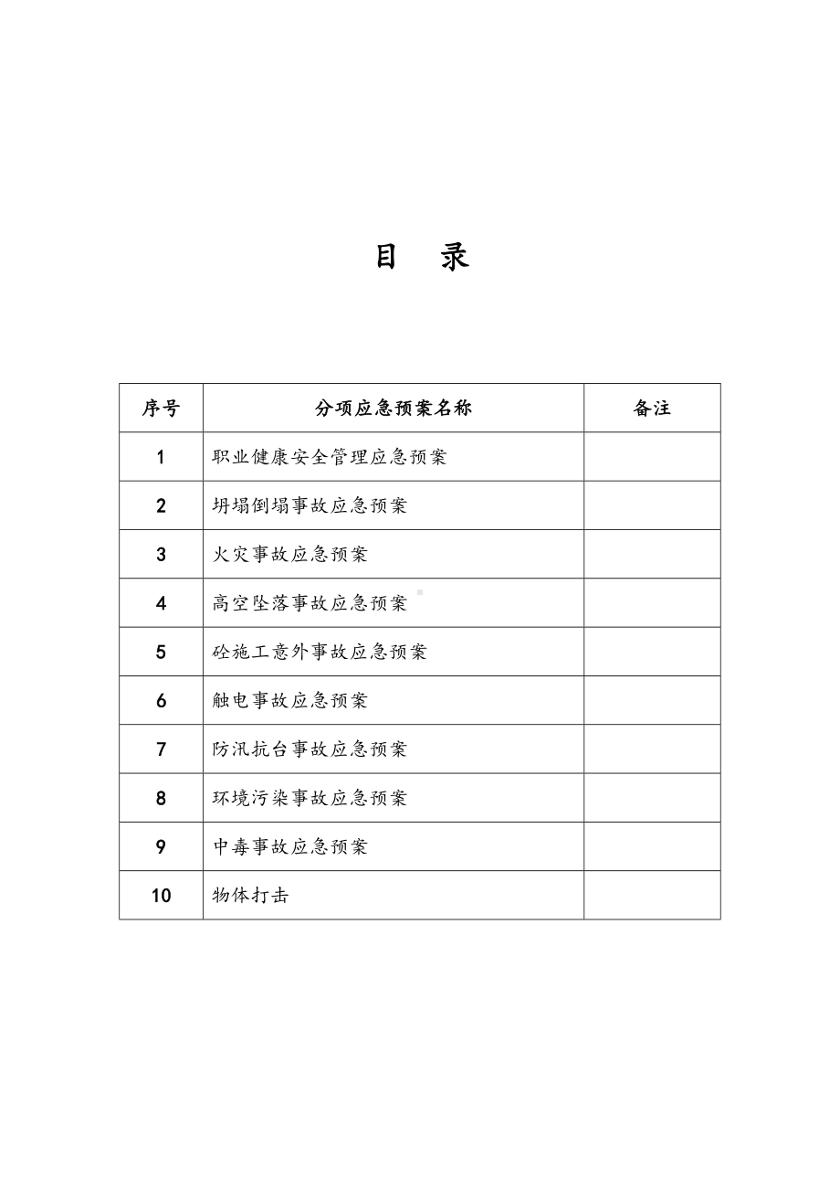 25页-加油站应急预案(DOC 27页).doc_第3页