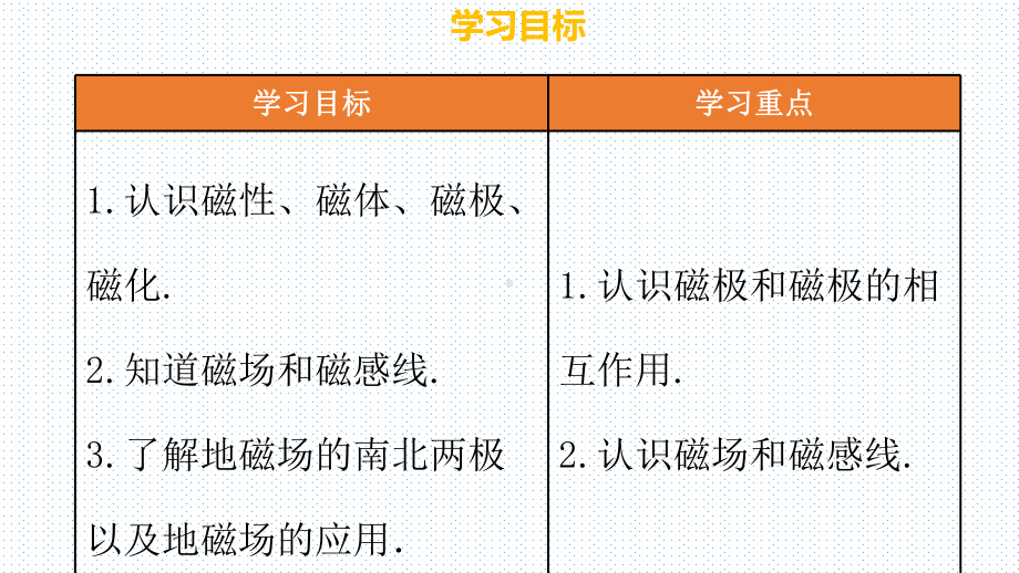 最新人教版九年级物理第二十章-电与磁-课件.ppt_第3页